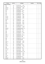 Предварительный просмотр 108 страницы Denon DVD-A1UDCI Service Manual