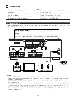 Предварительный просмотр 12 страницы Denon DVD-A1XV Operating Instructions Manual