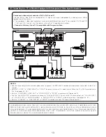 Предварительный просмотр 13 страницы Denon DVD-A1XV Operating Instructions Manual