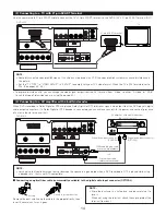 Предварительный просмотр 14 страницы Denon DVD-A1XV Operating Instructions Manual