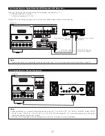 Предварительный просмотр 17 страницы Denon DVD-A1XV Operating Instructions Manual