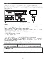 Предварительный просмотр 22 страницы Denon DVD-A1XV Operating Instructions Manual