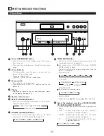 Предварительный просмотр 23 страницы Denon DVD-A1XV Operating Instructions Manual