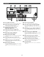 Предварительный просмотр 25 страницы Denon DVD-A1XV Operating Instructions Manual