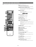 Предварительный просмотр 28 страницы Denon DVD-A1XV Operating Instructions Manual