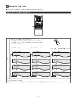 Предварительный просмотр 71 страницы Denon DVD-A1XV Operating Instructions Manual