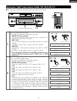 Предварительный просмотр 3 страницы Denon DVD-A1XVA Operating Instructions Manual