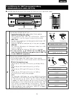 Предварительный просмотр 5 страницы Denon DVD-A1XVA Operating Instructions Manual