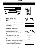 Предварительный просмотр 11 страницы Denon DVD-A1XVA Operating Instructions Manual