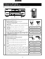 Предварительный просмотр 13 страницы Denon DVD-A1XVA Operating Instructions Manual