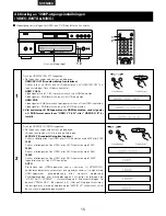 Предварительный просмотр 15 страницы Denon DVD-A1XVA Operating Instructions Manual