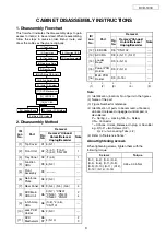 Preview for 9 page of Denon DVD DVD-1930 Service Manual