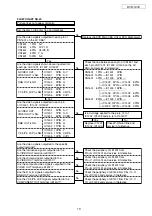 Preview for 19 page of Denon DVD DVD-1930 Service Manual