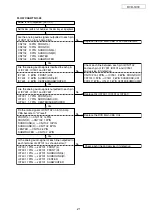 Preview for 21 page of Denon DVD DVD-1930 Service Manual