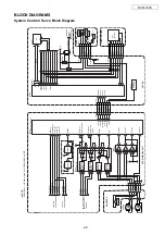 Preview for 22 page of Denon DVD DVD-1930 Service Manual