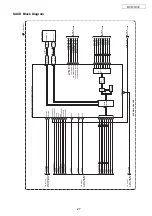 Preview for 27 page of Denon DVD DVD-1930 Service Manual