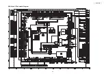 Preview for 32 page of Denon DVD DVD-1930 Service Manual