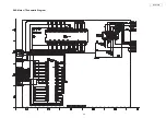 Preview for 34 page of Denon DVD DVD-1930 Service Manual