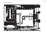 Preview for 35 page of Denon DVD DVD-1930 Service Manual