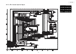 Preview for 41 page of Denon DVD DVD-1930 Service Manual