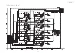 Preview for 42 page of Denon DVD DVD-1930 Service Manual