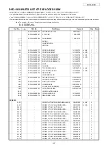 Preview for 47 page of Denon DVD DVD-1930 Service Manual