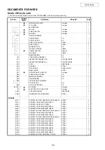 Preview for 50 page of Denon DVD DVD-1930 Service Manual