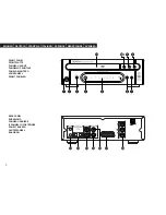 Предварительный просмотр 3 страницы Denon DVD-M330 Operating Instructions Manual