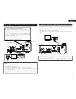 Предварительный просмотр 7 страницы Denon DVD-M330 Operating Instructions Manual