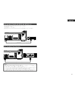 Предварительный просмотр 9 страницы Denon DVD-M330 Operating Instructions Manual