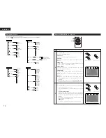 Предварительный просмотр 12 страницы Denon DVD-M330 Operating Instructions Manual