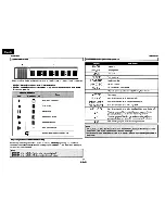 Предварительный просмотр 12 страницы Denon DVD1800BD - Blu-Ray Disc Player Operating Instructions Manual