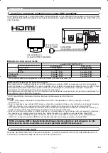 Preview for 14 page of Denon DVD558 - DVD 558 Player (Spanish) Instrucciones De Funcionamiento