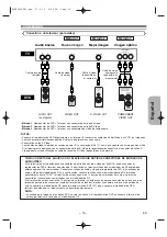 Предварительный просмотр 15 страницы Denon DVD758 - DVD 758 Player (Spanish) Instrucciones De Funcionamiento