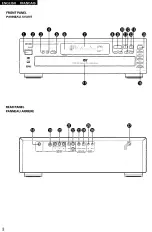 Preview for 3 page of Denon DVM-1800 Operating Instructions Manual