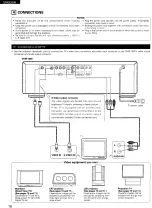 Preview for 10 page of Denon DVM-1800 Operating Instructions Manual