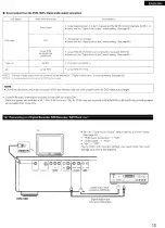 Preview for 13 page of Denon DVM-1800 Operating Instructions Manual