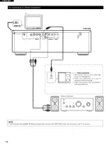 Preview for 14 page of Denon DVM-1800 Operating Instructions Manual