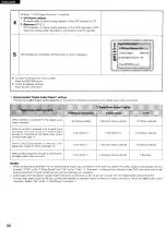 Preview for 56 page of Denon DVM-1800 Operating Instructions Manual