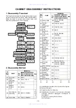 Предварительный просмотр 10 страницы Denon DVM-1805 - DVD Changer Service Manual