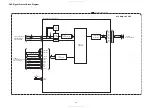 Предварительный просмотр 25 страницы Denon DVM-1805 - DVD Changer Service Manual