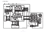 Предварительный просмотр 26 страницы Denon DVM-1805 - DVD Changer Service Manual