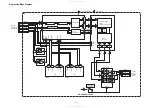 Предварительный просмотр 27 страницы Denon DVM-1805 - DVD Changer Service Manual