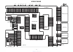 Предварительный просмотр 33 страницы Denon DVM-1805 - DVD Changer Service Manual