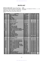 Предварительный просмотр 50 страницы Denon DVM-1805 - DVD Changer Service Manual