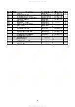 Предварительный просмотр 51 страницы Denon DVM-1805 - DVD Changer Service Manual