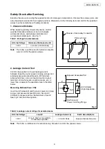 Предварительный просмотр 4 страницы Denon DVM-1845/745 Service Manual