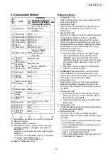 Предварительный просмотр 15 страницы Denon DVM-1845/745 Service Manual