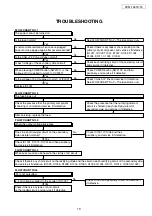 Предварительный просмотр 19 страницы Denon DVM-1845/745 Service Manual