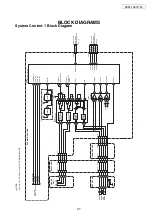 Предварительный просмотр 27 страницы Denon DVM-1845/745 Service Manual